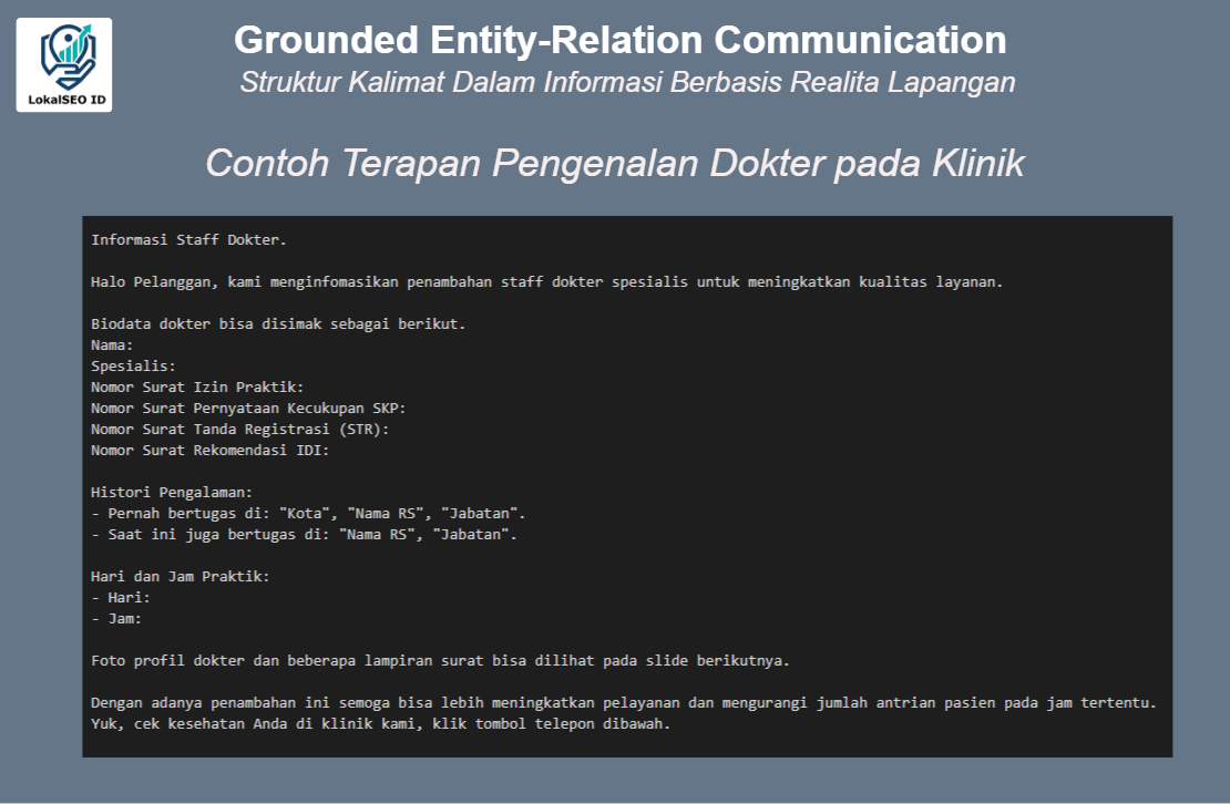 Grounded Entity-Relation Communication - Contoh Penerapan Penulisan pada SEO Sektor YMYL Klinik Kesehatan